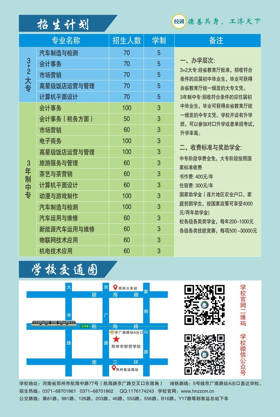 鄭州市財(cái)貿(mào)學(xué)校招生專(zhuān)業(yè)